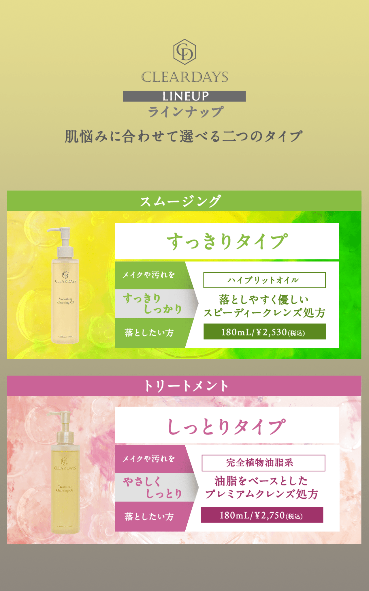 ラインナップ 肌悩みに合わせて選べる2つのタイプ　すっきりタイプ／しっとりタイプ