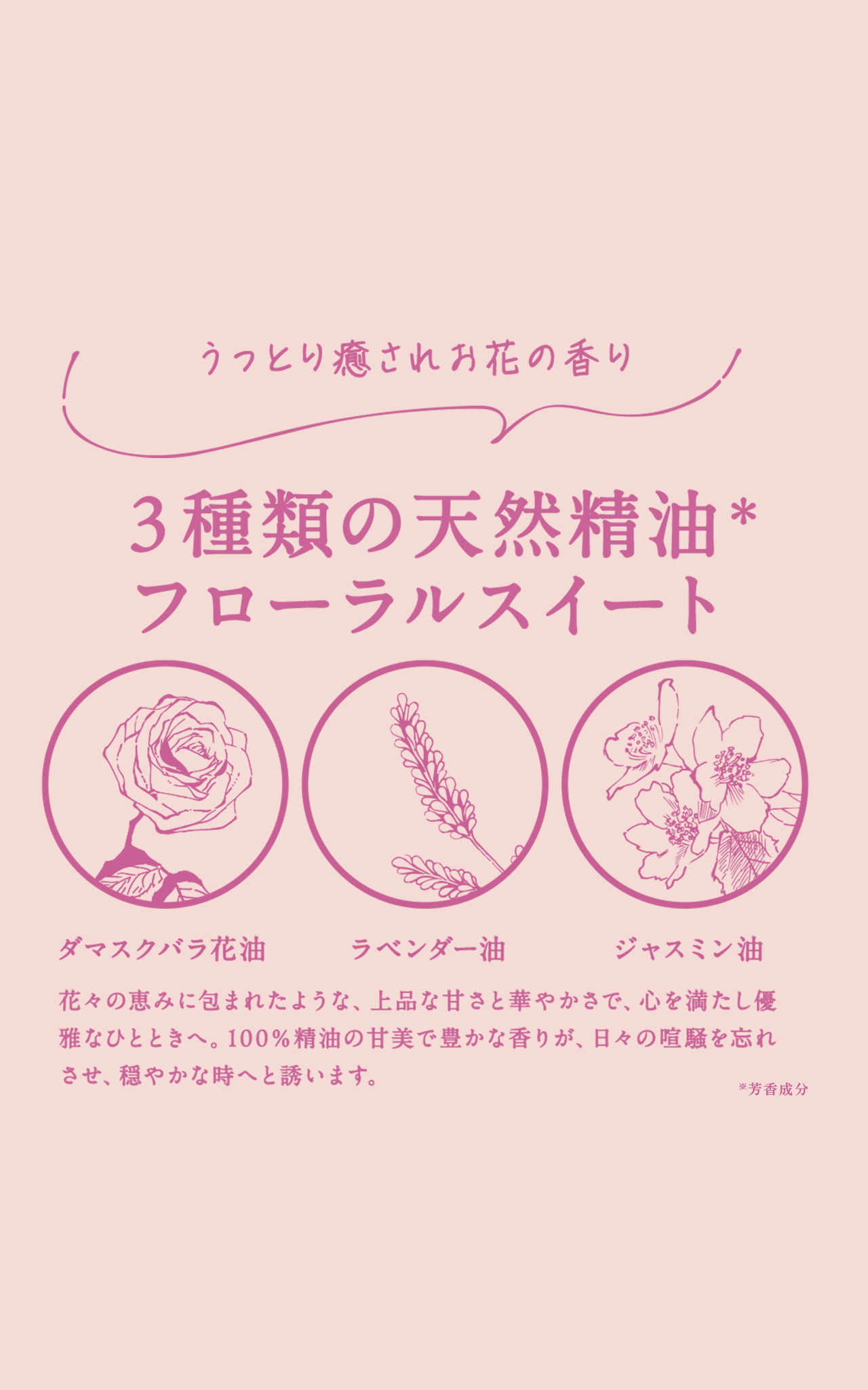 3種類の天然精油フローラルスート