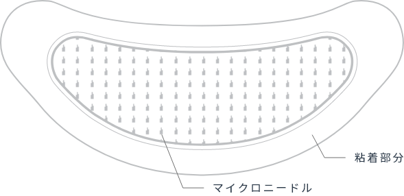 ヒアロビューティーマイクロパッチ