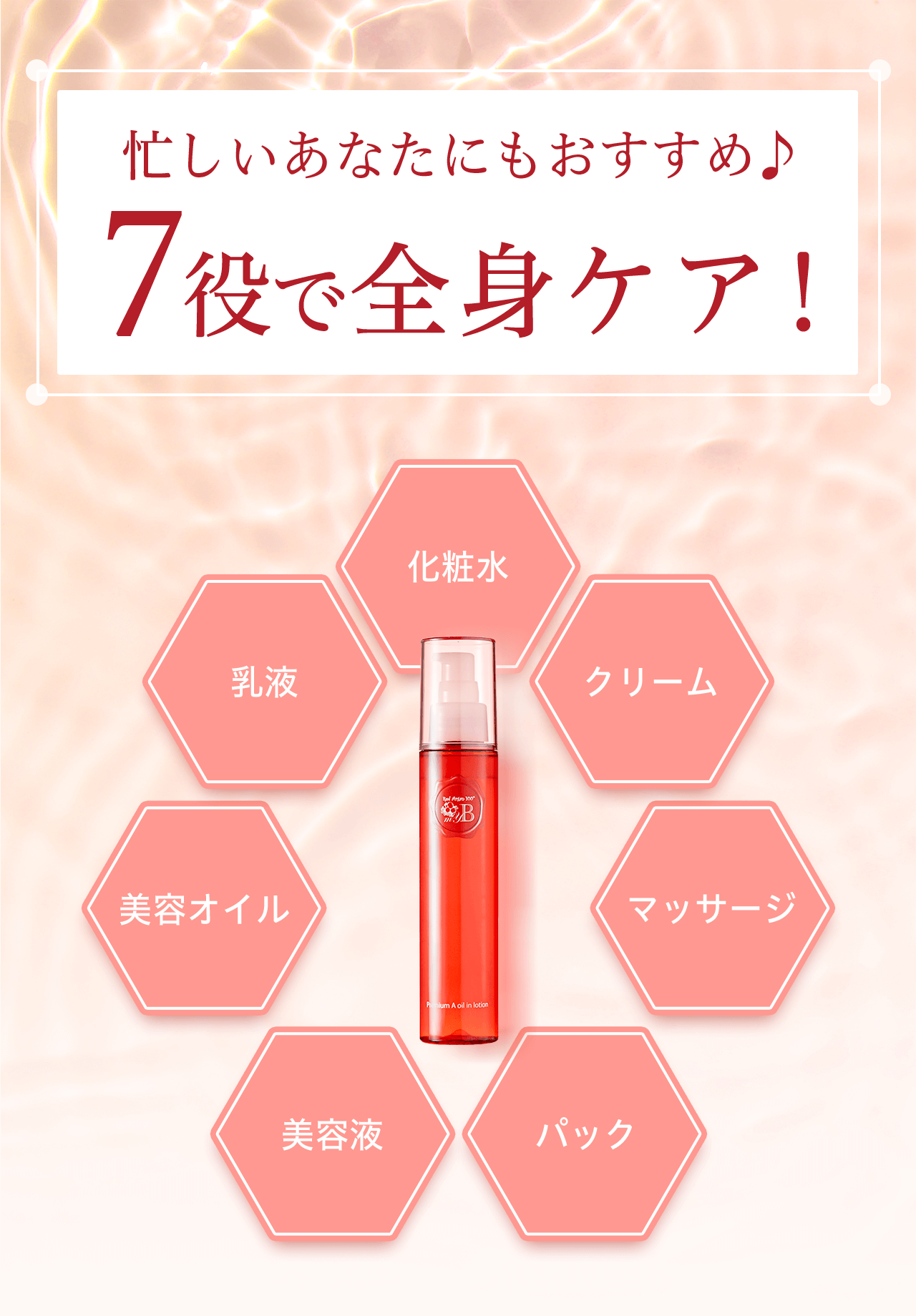 ７役で全身ケア！