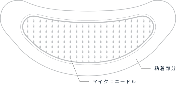 ヒアロビューティーマイクロパッチ