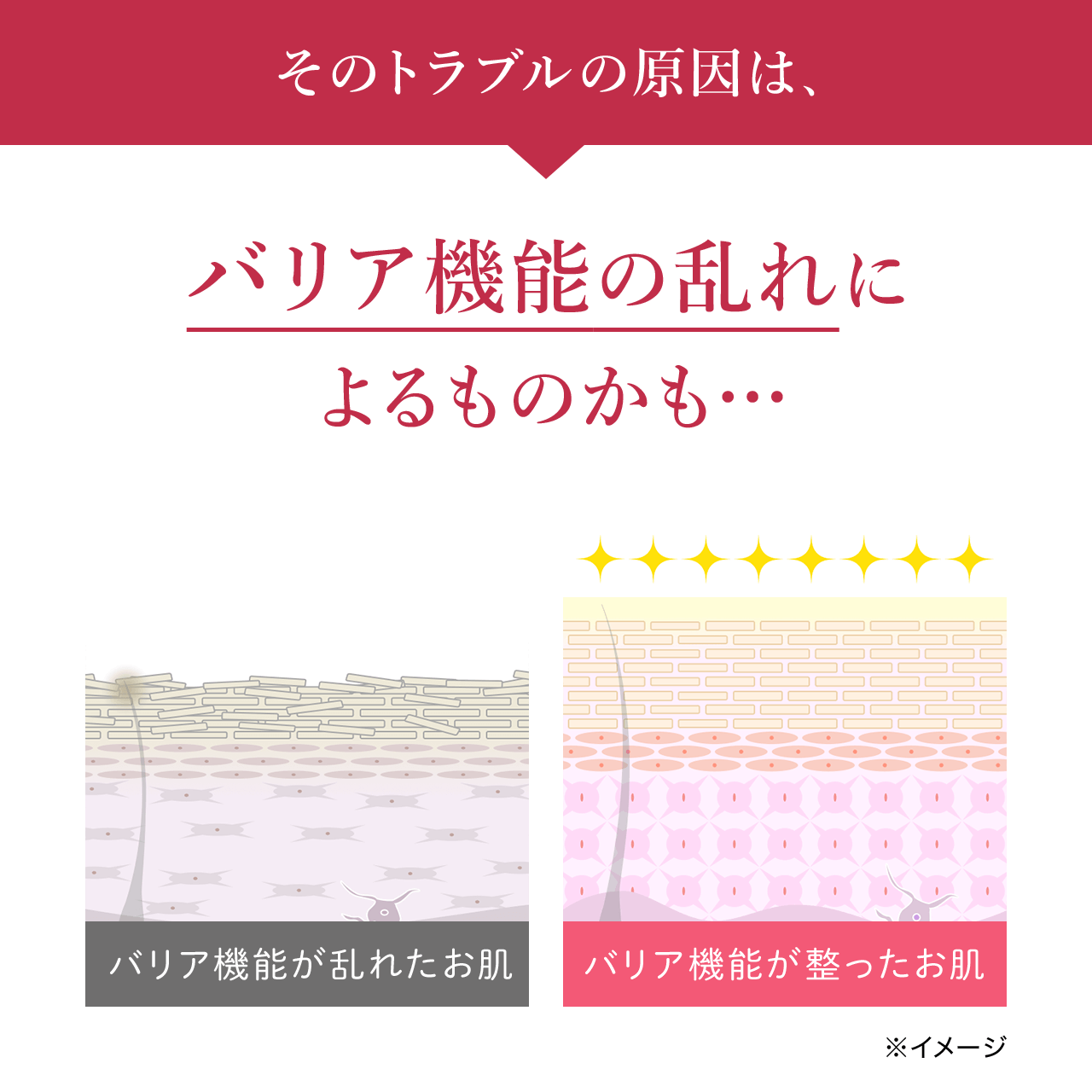 そのトラブルの原因は