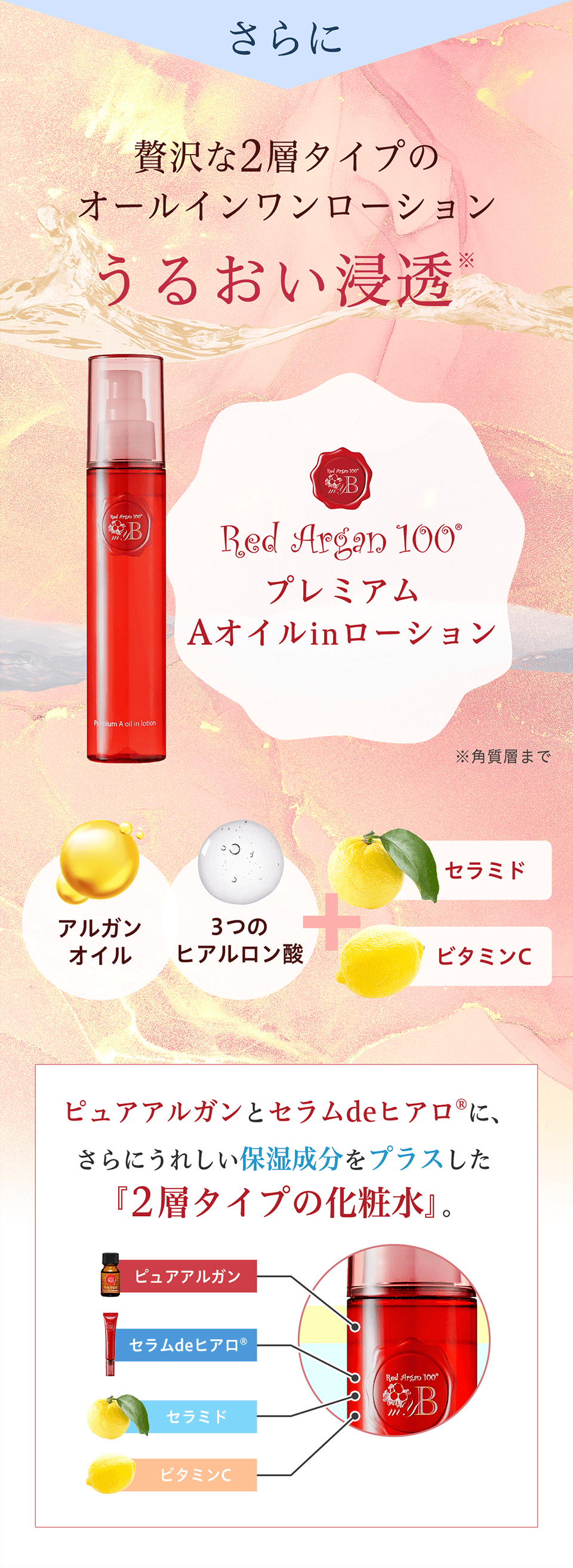 プレミアムAオイルinローション