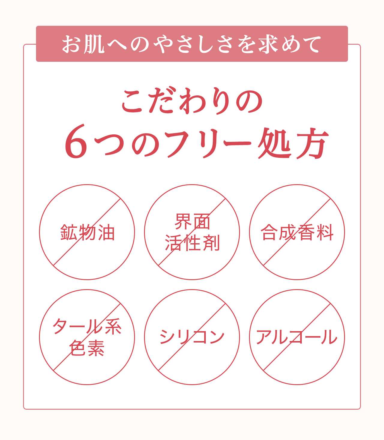 こだわりの6つのフリー処方