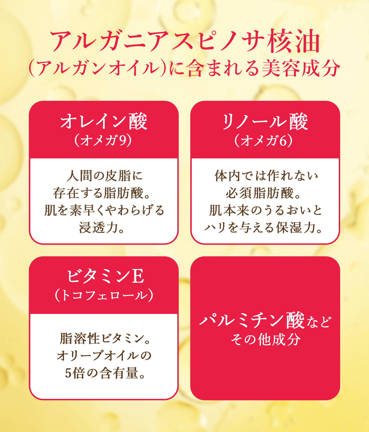 アルガニアスピノサ核油
